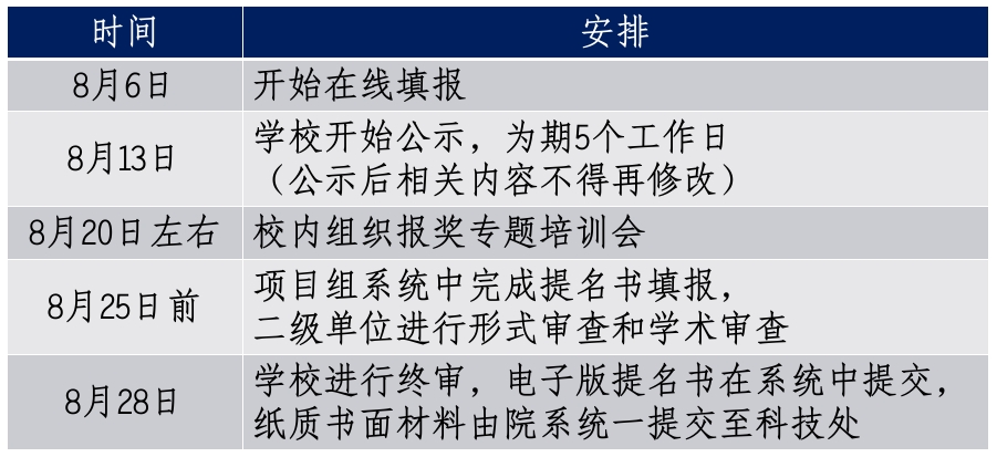 学校安排.png